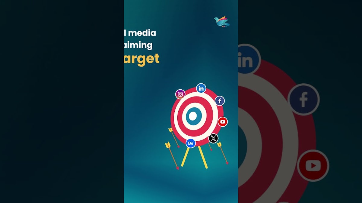 Targeted Advertising Strategies for Social Media Success | Social Media Ads | ZealousWeb