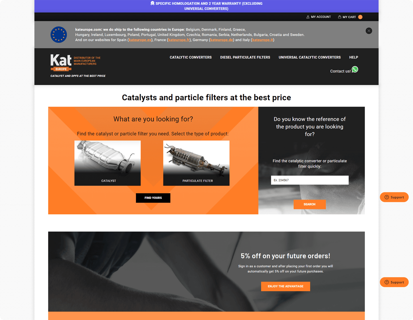 Kateurope catalyst and particles